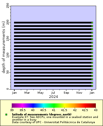 [The graph you specified. Please be patient.]