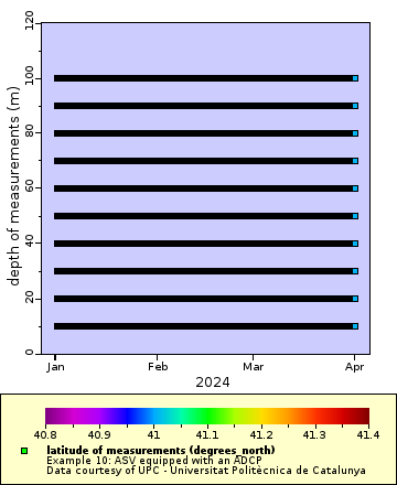 [The graph you specified. Please be patient.]