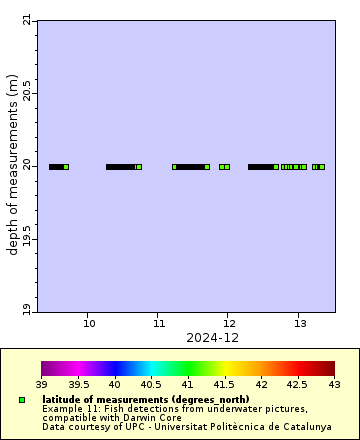 [The graph you specified. Please be patient.]